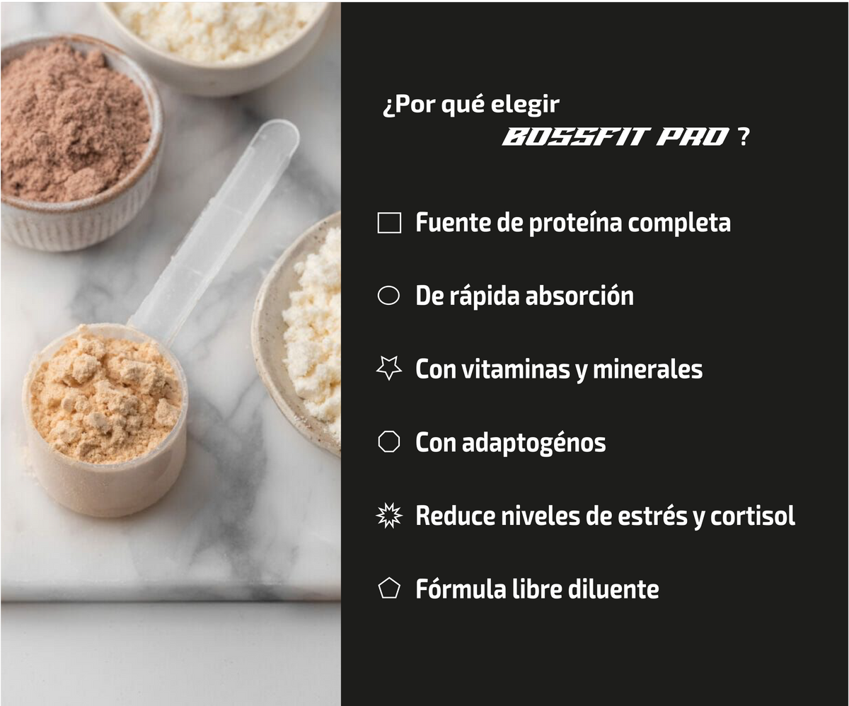 About Us – BossFit Pro